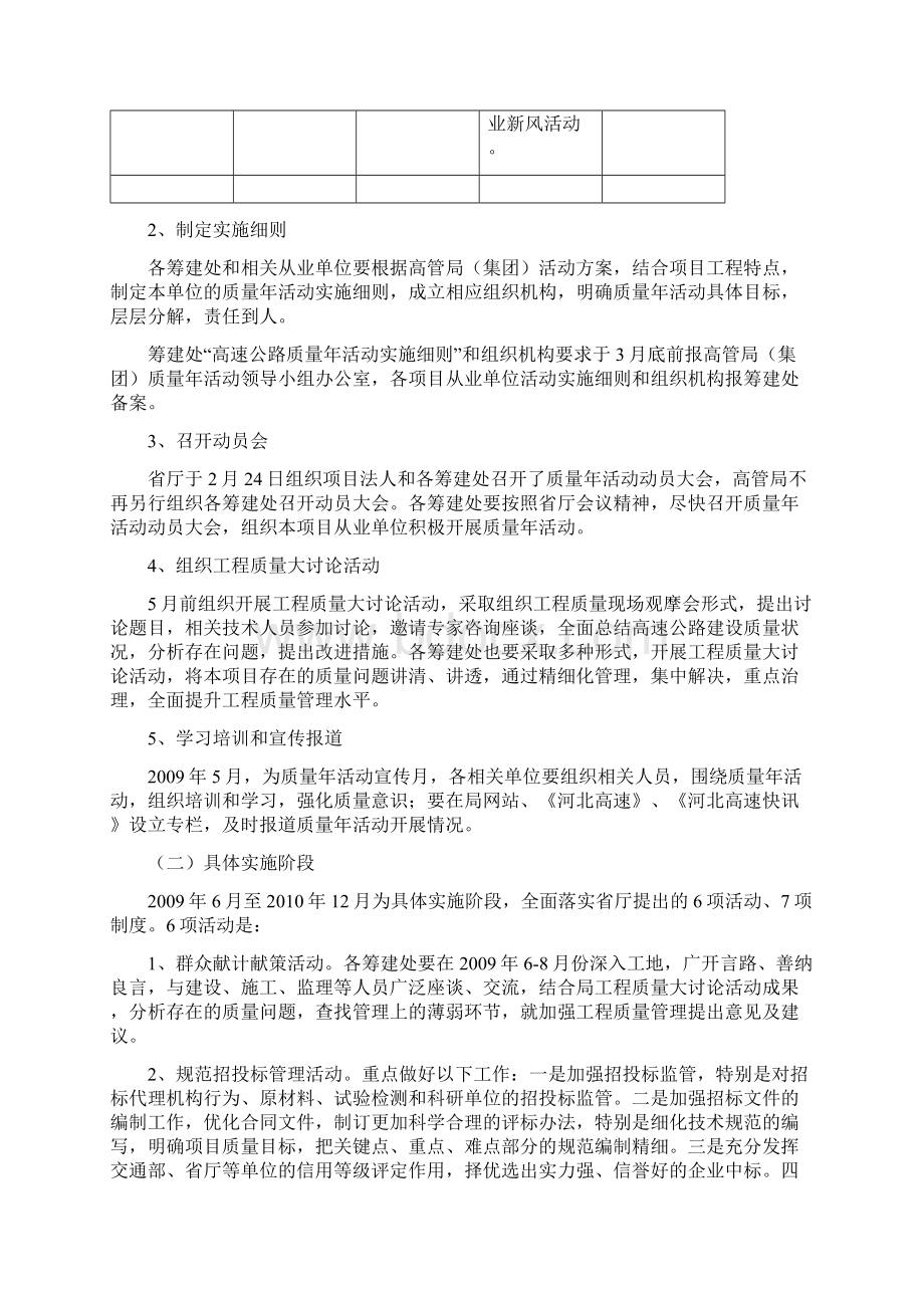 河北省高速公路管理局质量管理年Word文档格式.docx_第3页