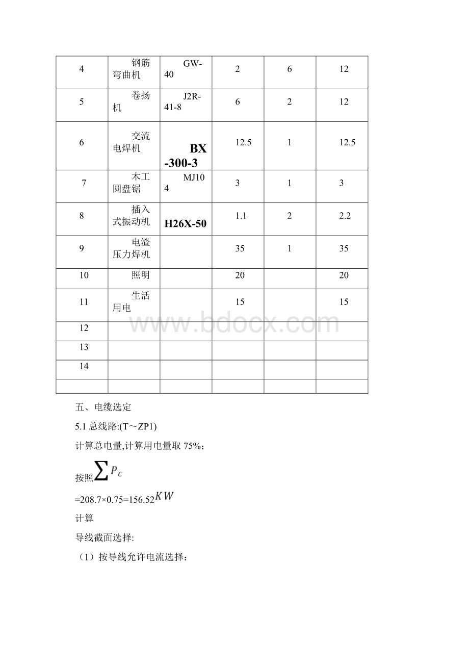 施工现场用电量统计表.docx_第3页