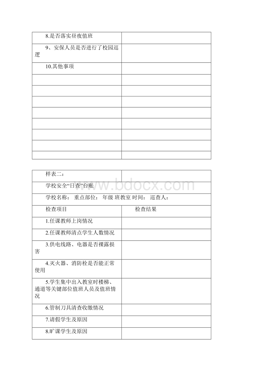 攸县学校安全管理工作手册.docx_第2页