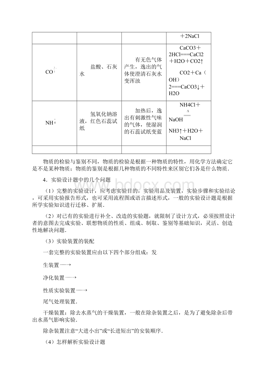 九年级化学实验专项训练题6.docx_第2页