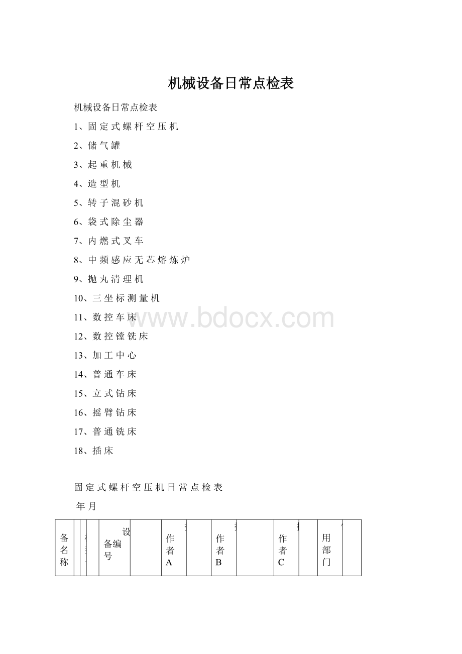 机械设备日常点检表.docx_第1页