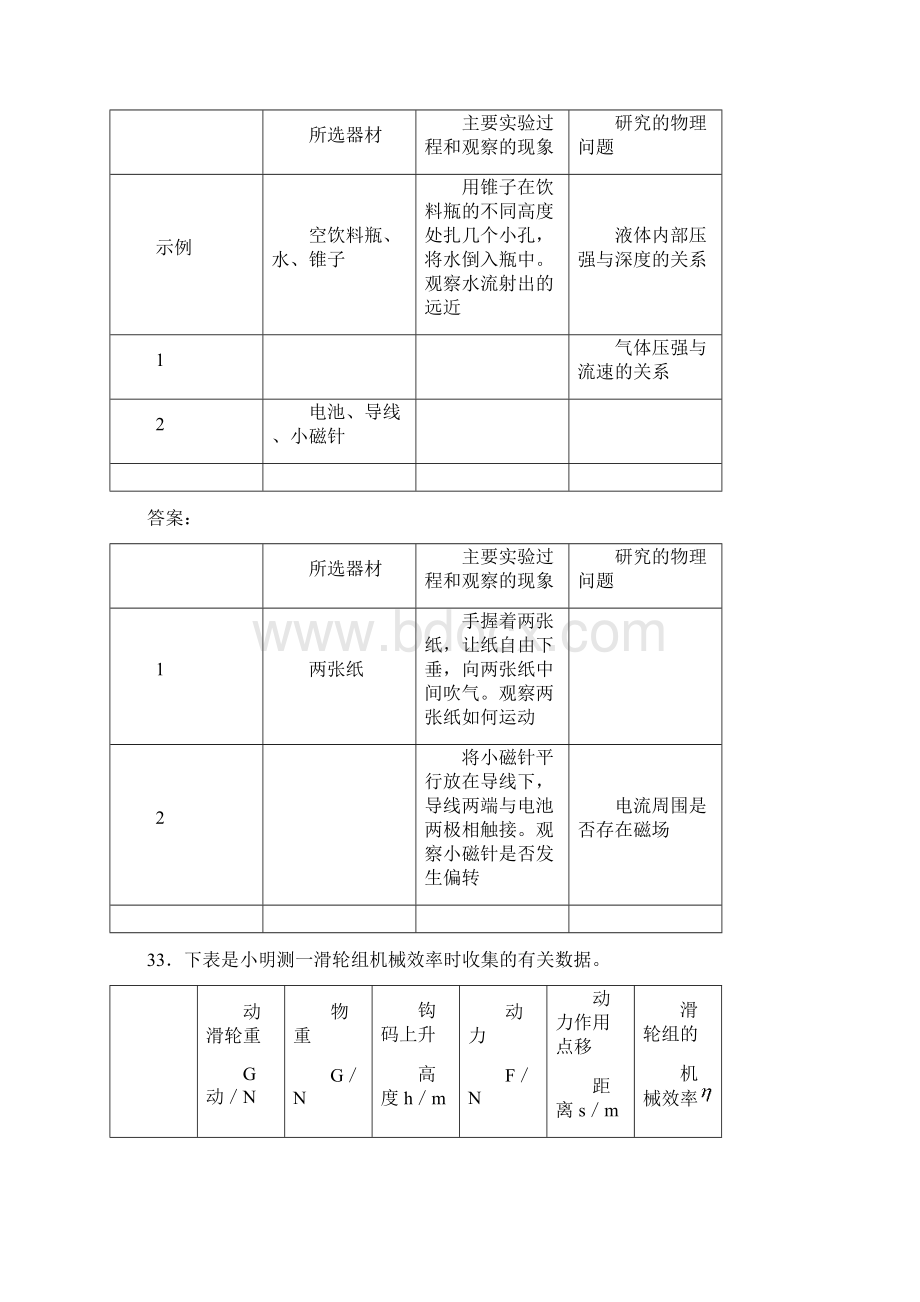 最新各地物理中考实验探究题汇编及答案1Word文档格式.docx_第3页