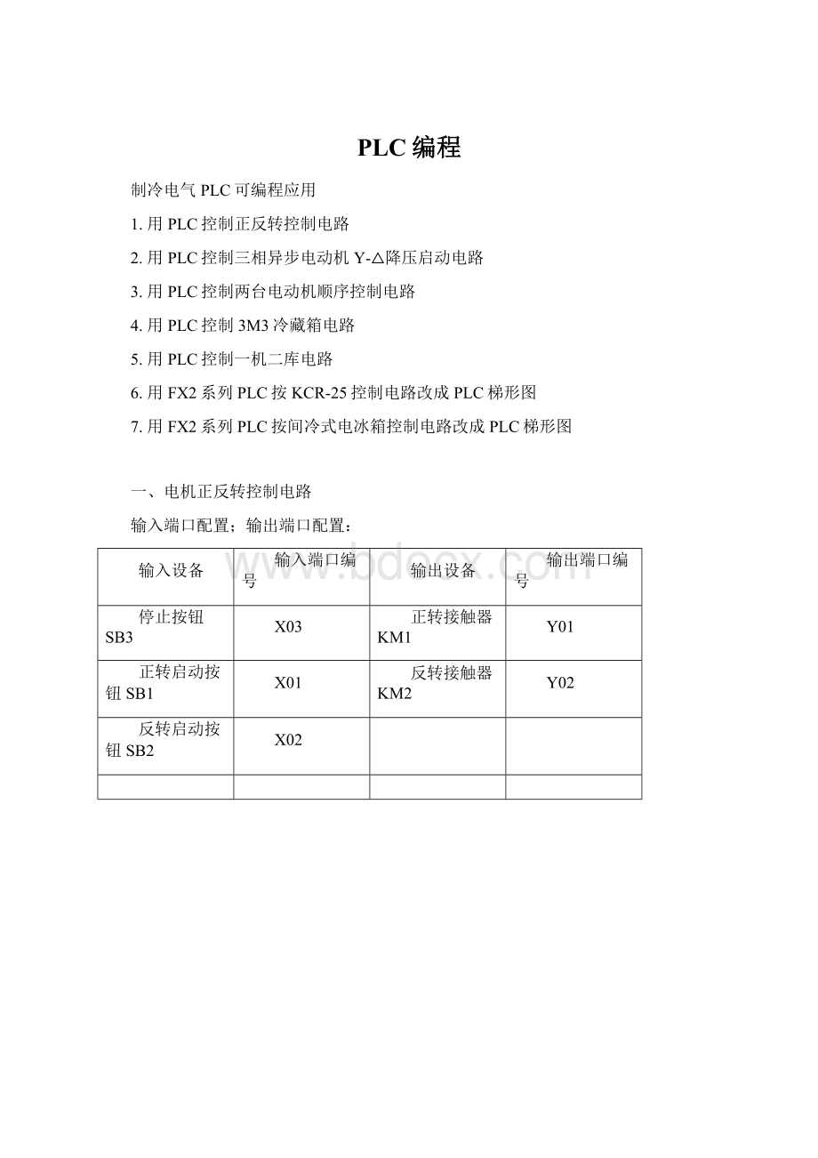 PLC编程.docx_第1页