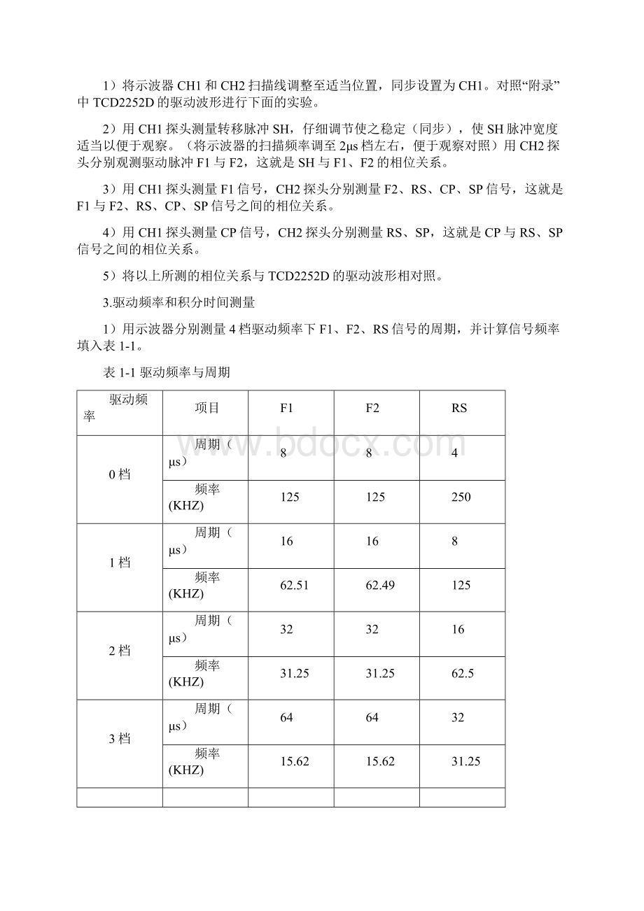 CCD实验报告.docx_第2页