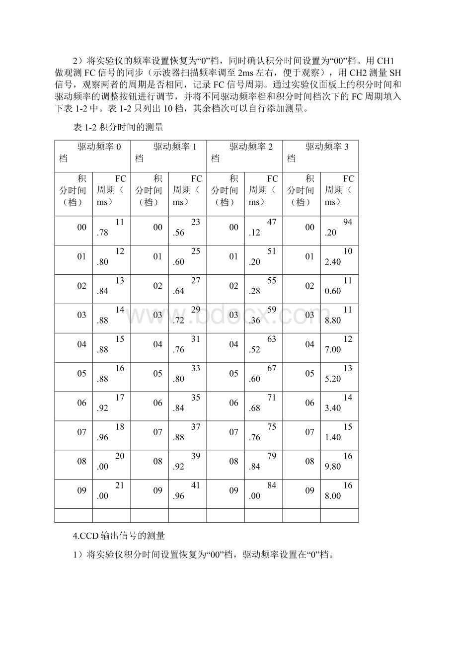 CCD实验报告.docx_第3页