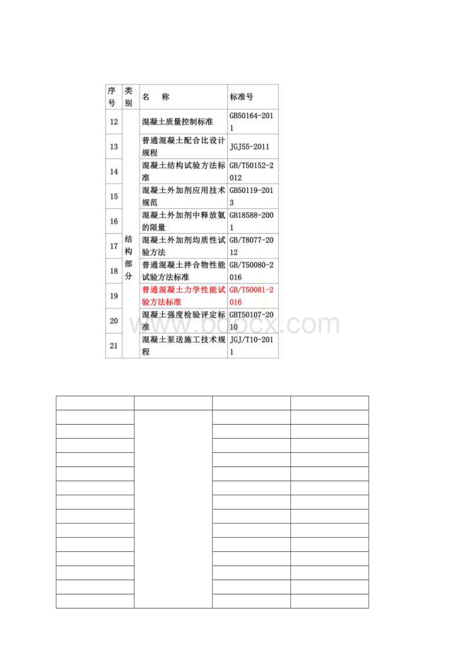 规范最新版合集统计文档格式.docx_第3页