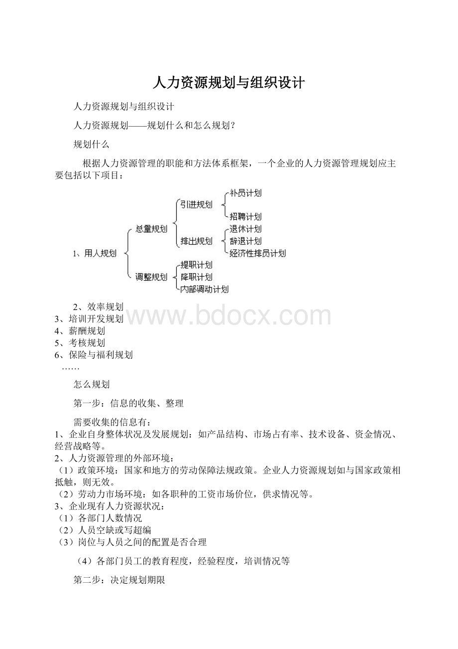 人力资源规划与组织设计文档格式.docx