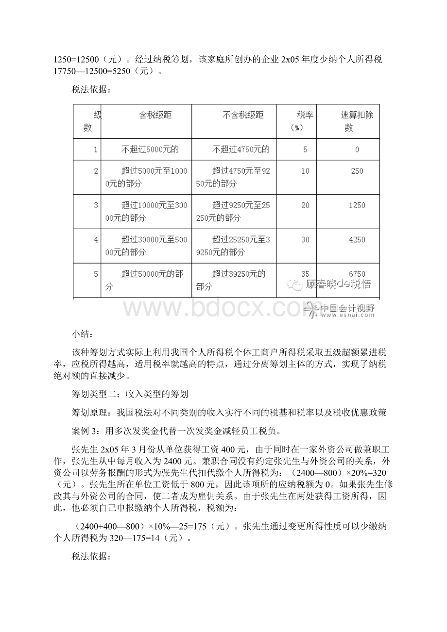 最新五个案例深解个人所得税筹划Word格式.docx_第3页