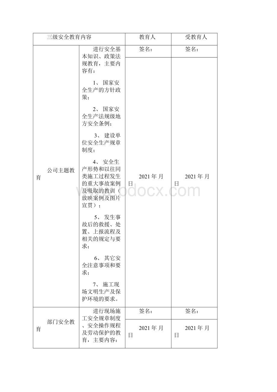 施工人员三级安全教育卡完整.docx_第2页