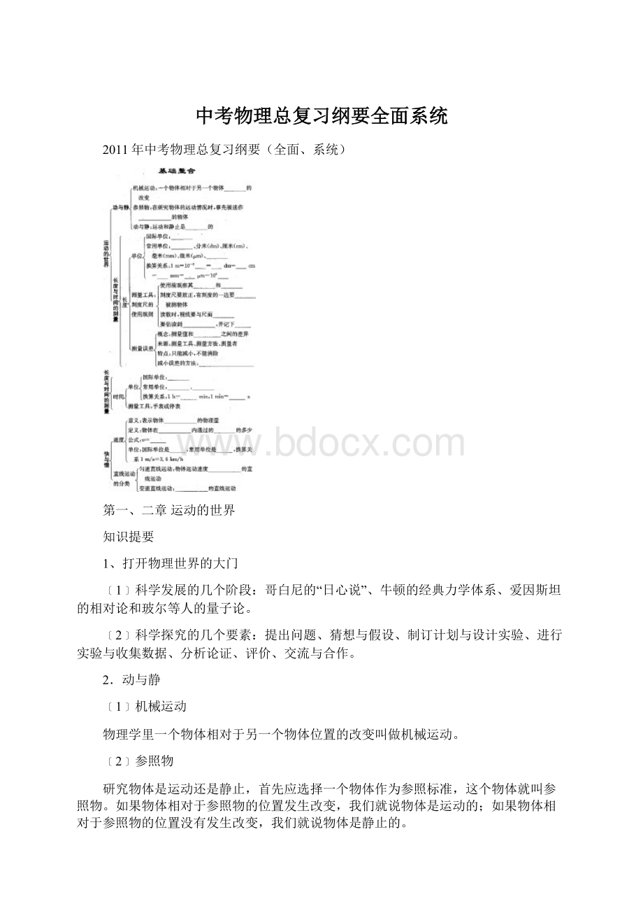 中考物理总复习纲要全面系统.docx