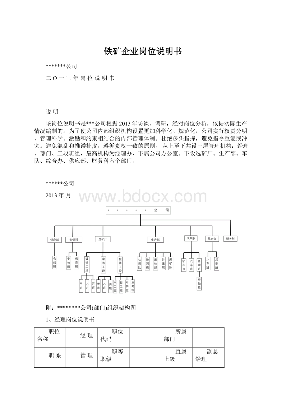 铁矿企业岗位说明书.docx