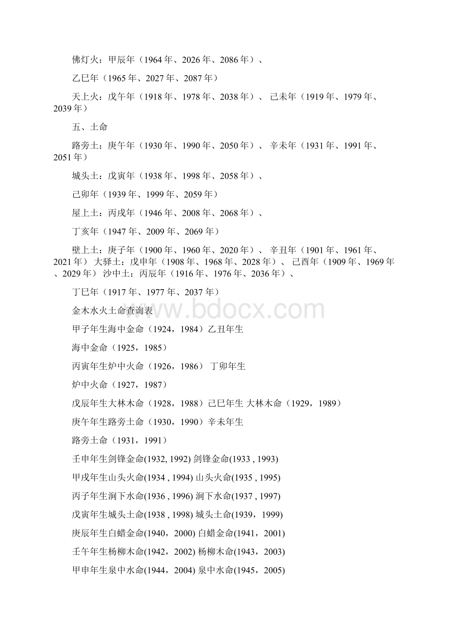 金木水火土查询表Word文档格式.docx_第3页