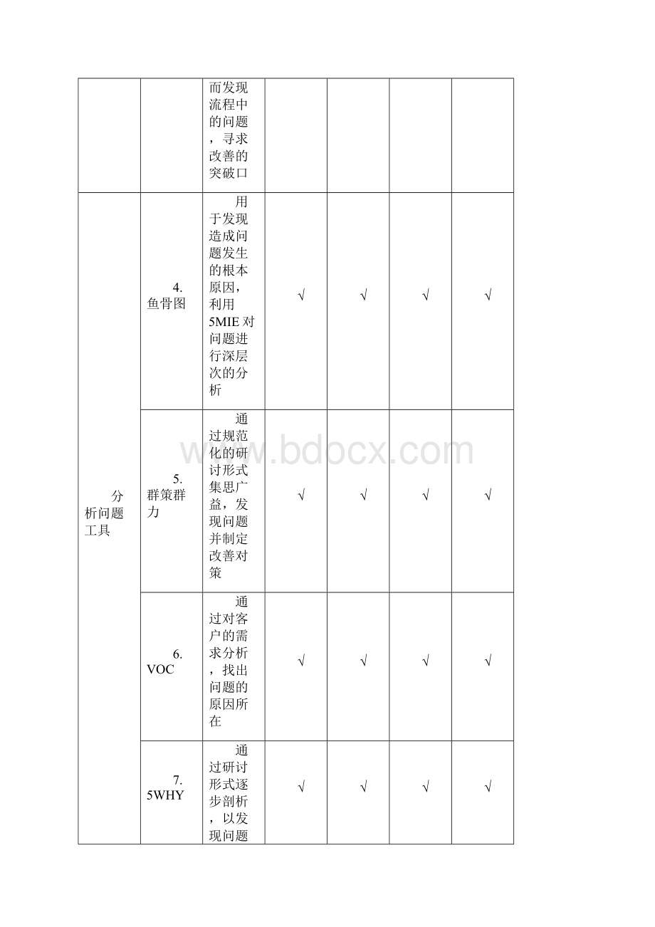 禁毒知识竞赛题库docx.docx_第3页