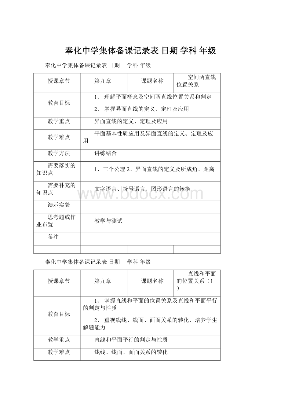 奉化中学集体备课记录表 日期 学科 年级文档格式.docx