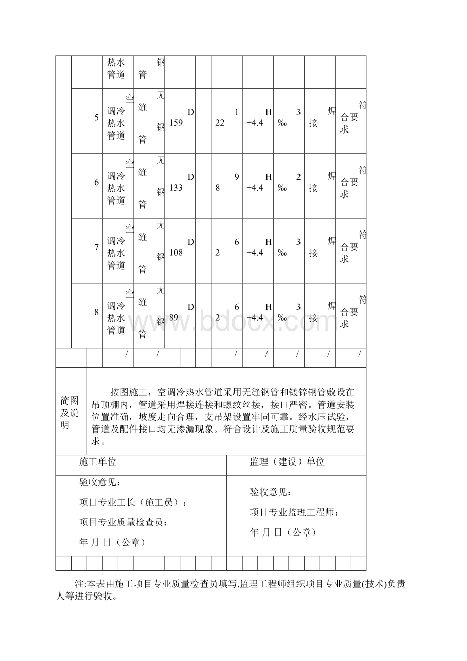 冷热水管安装Word文件下载.docx_第2页