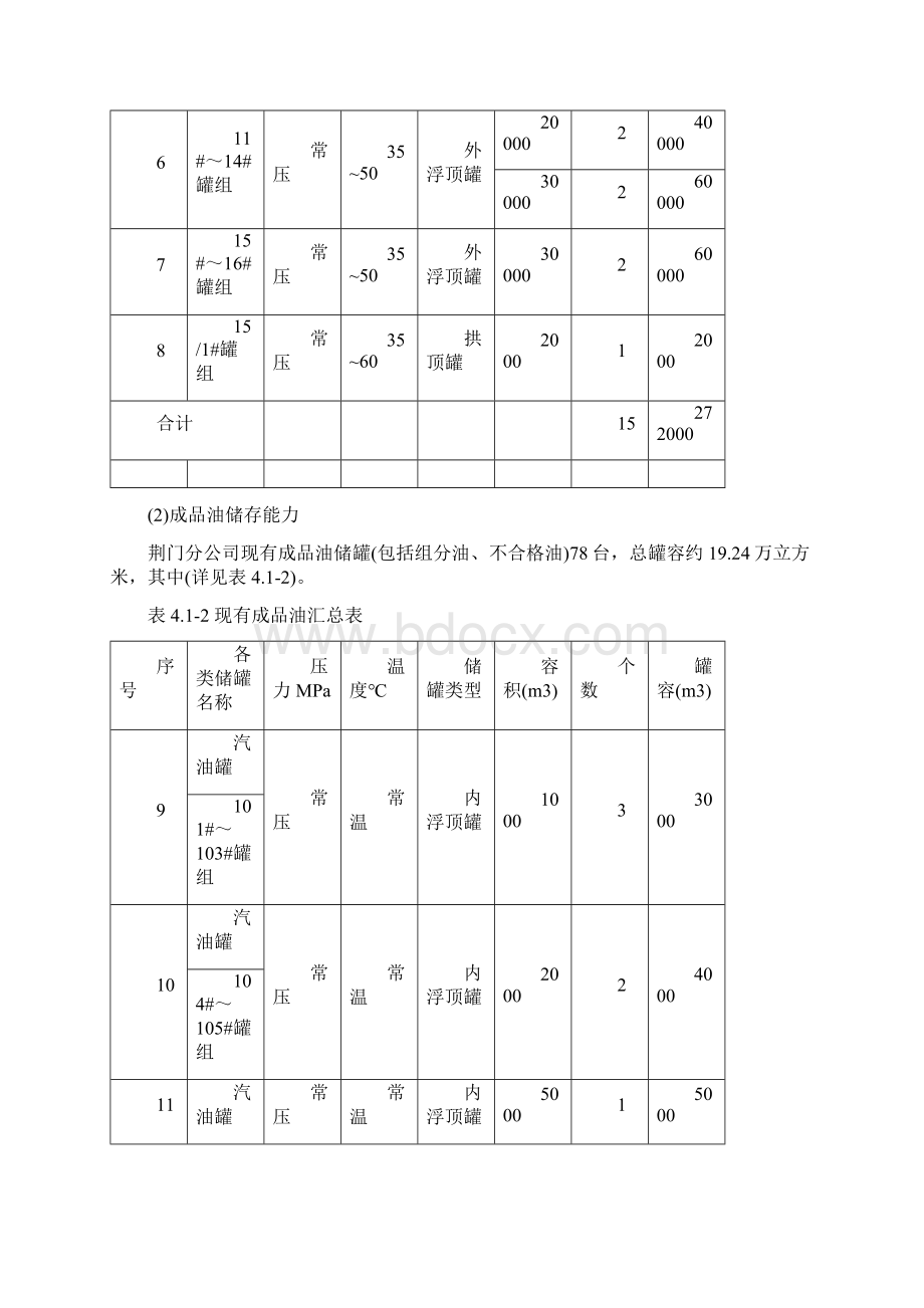 第四篇储运系统解析.docx_第2页