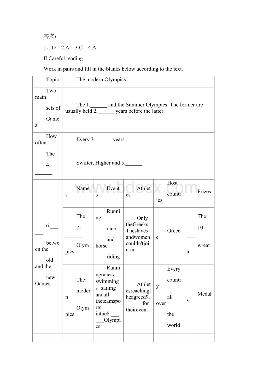 高中英语人教版必修245分钟课时练与单元测试unit21 含答案Word格式文档下载.docx_第2页