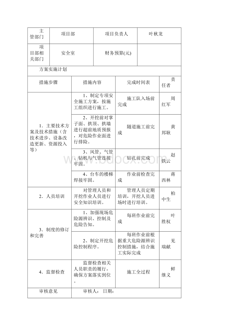 职业健康安全管理方案.docx_第2页