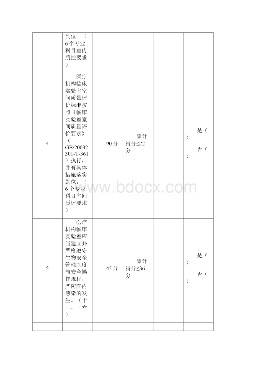 医疗机构临床检验室达标验收考评标准doc.docx_第2页