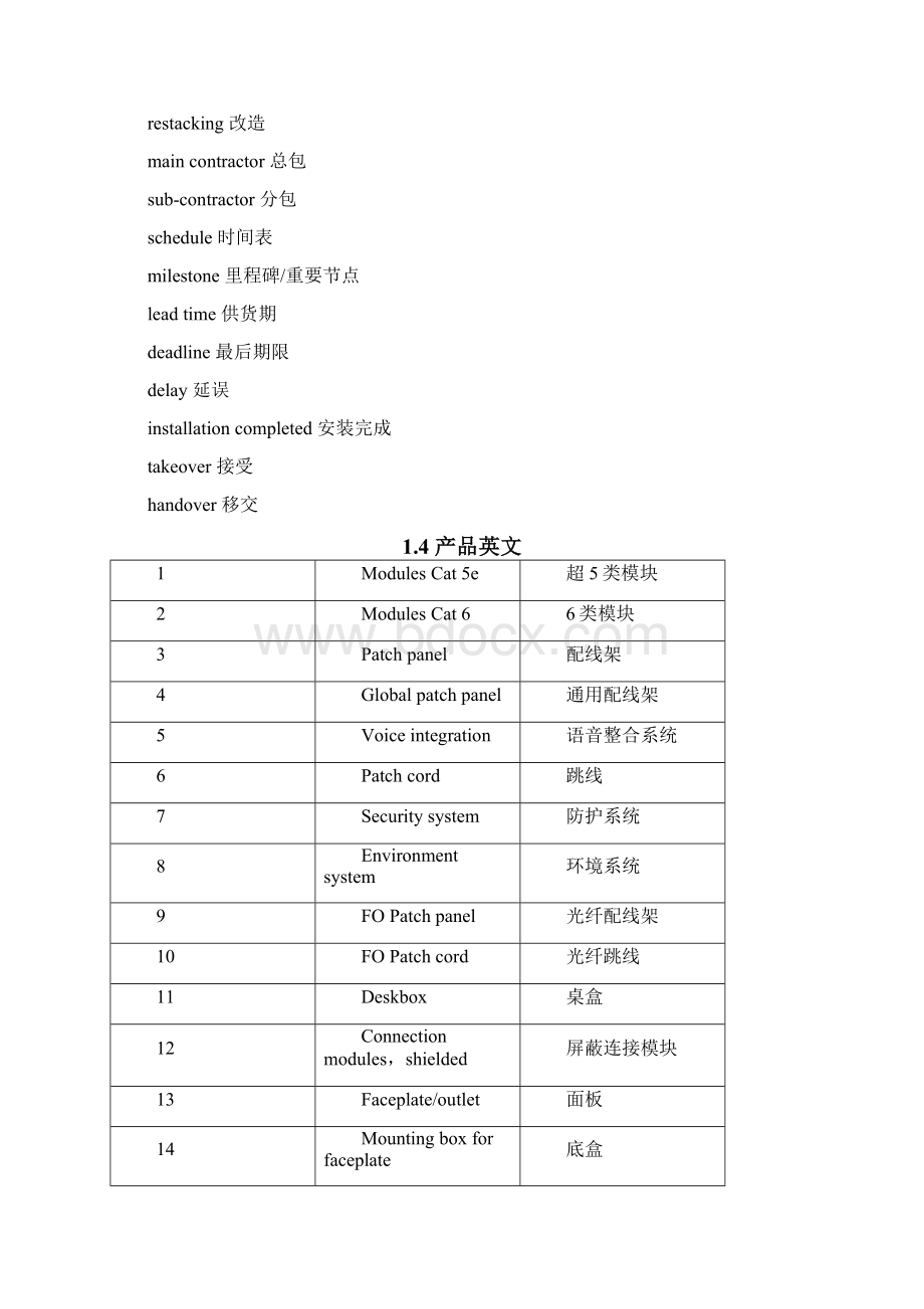 常用网络布线工程英文汇总Word文档下载推荐.docx_第3页