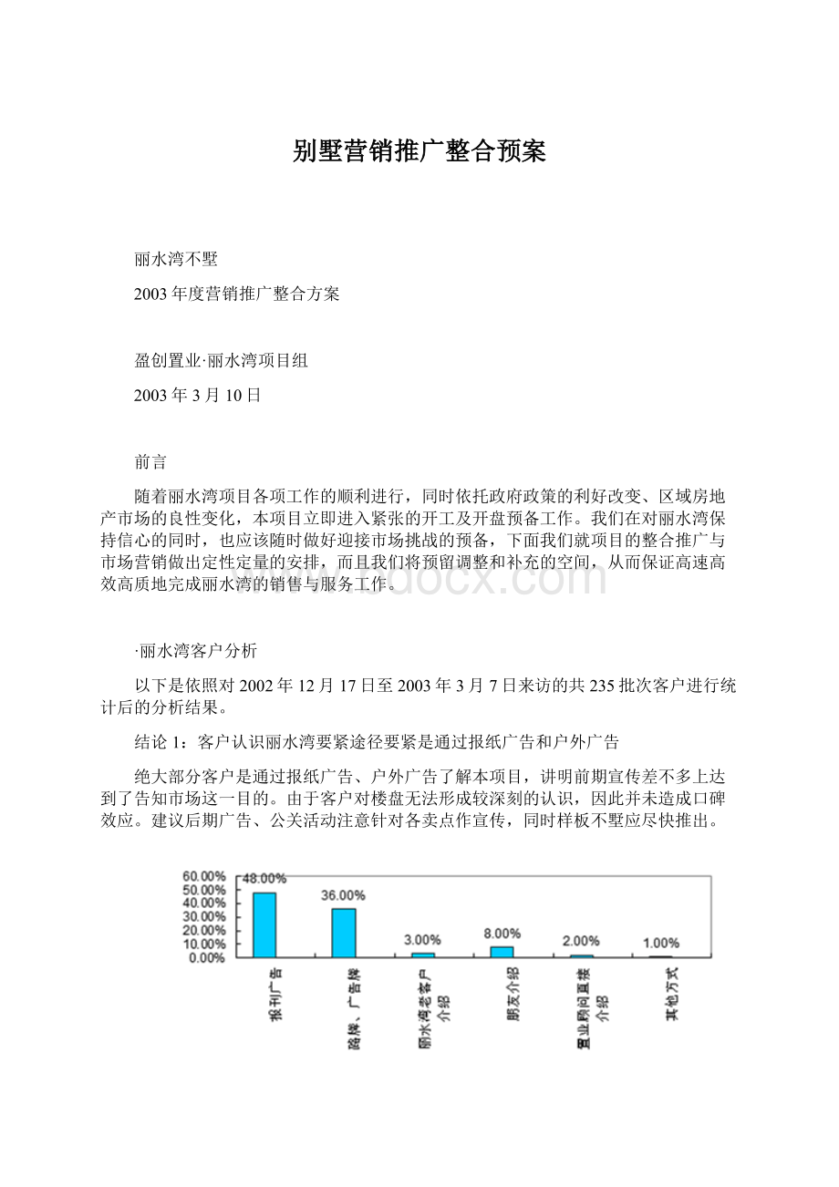 别墅营销推广整合预案.docx_第1页