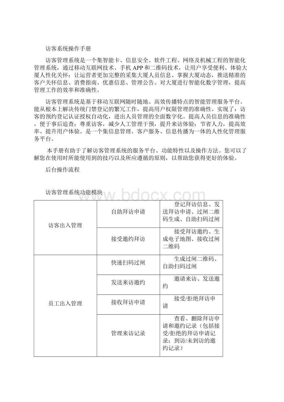 微信访客管理系统用户操作手册20Word文档格式.docx_第2页