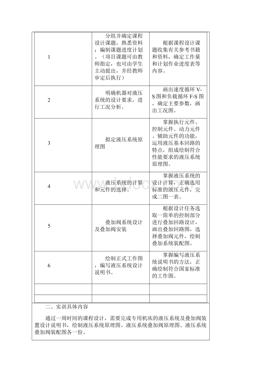 液压实训.docx_第2页