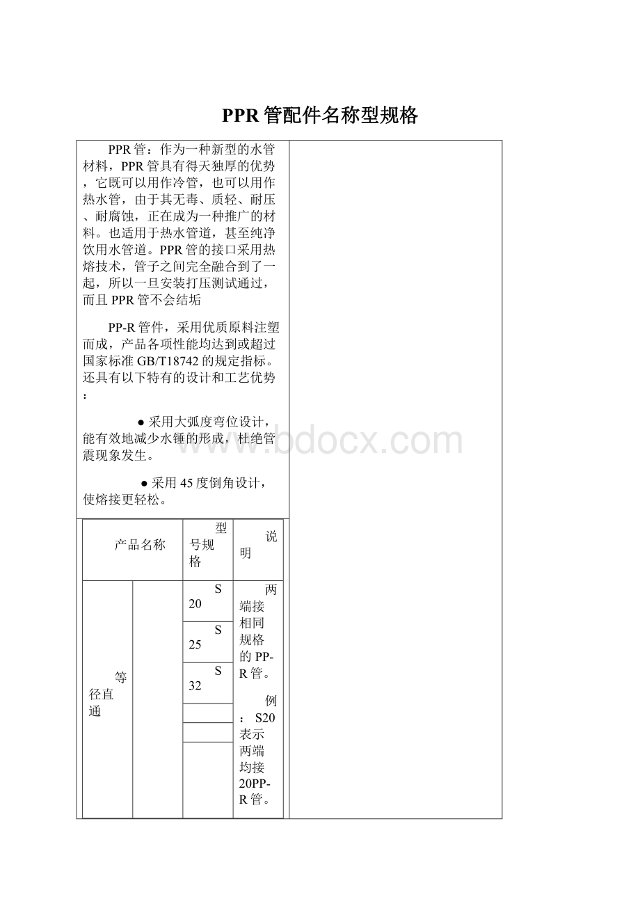 PPR管配件名称型规格Word格式.docx_第1页