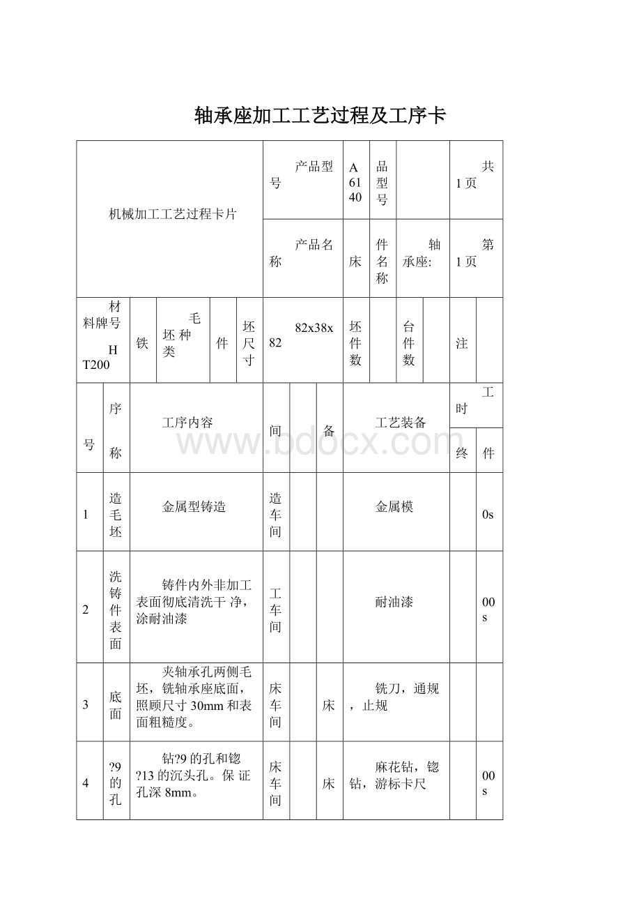 轴承座加工工艺过程及工序卡Word文档格式.docx_第1页