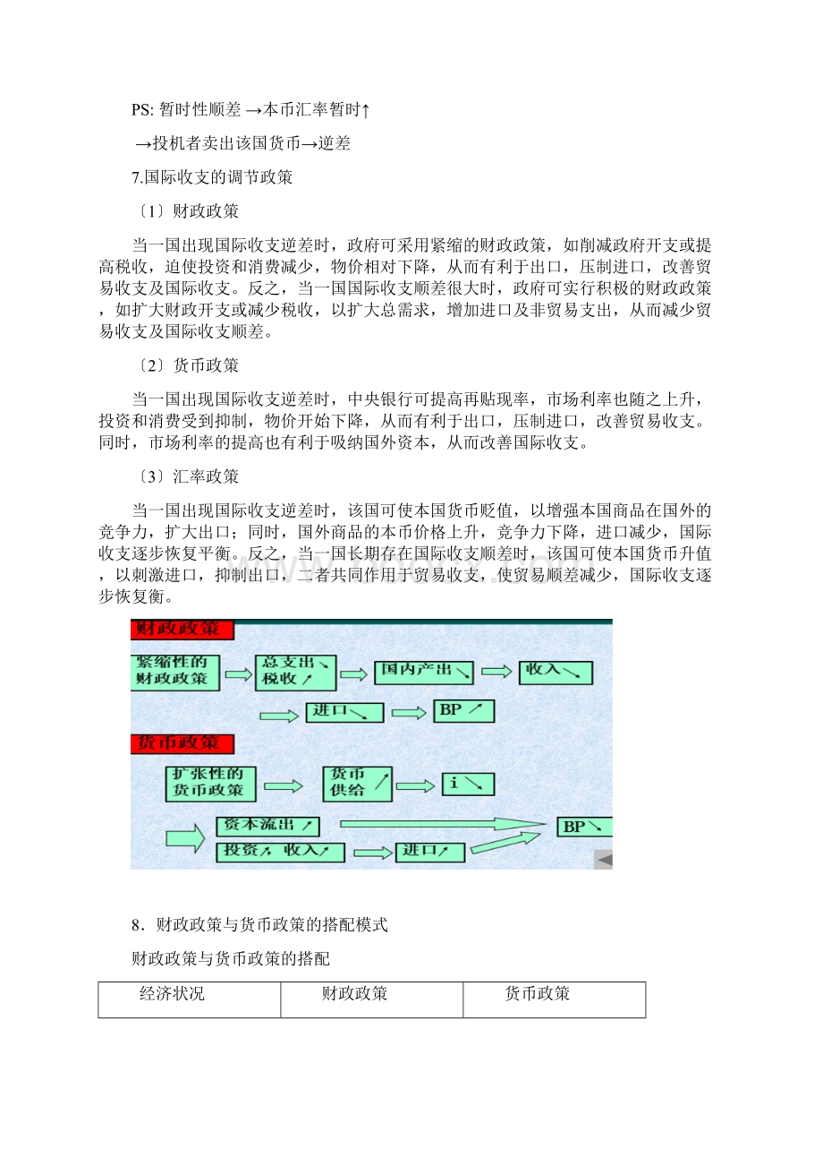 国际金融杨胜刚版.docx_第3页