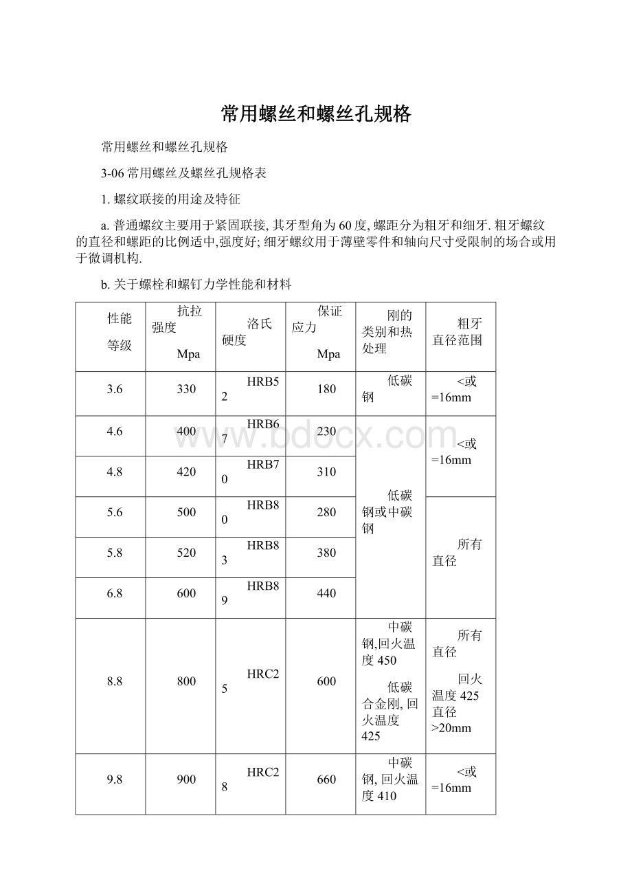 常用螺丝和螺丝孔规格Word格式文档下载.docx