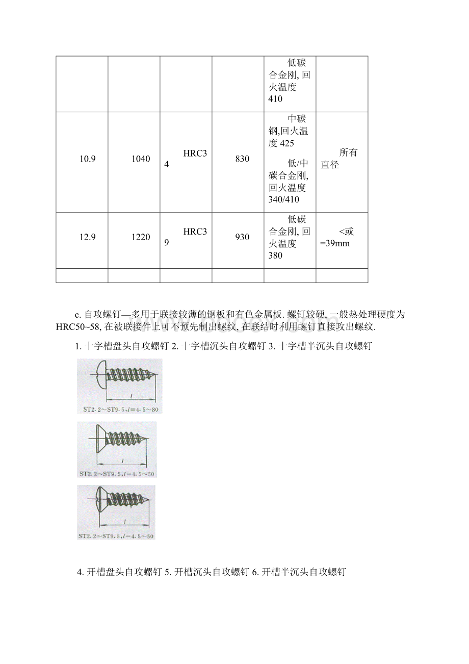 常用螺丝和螺丝孔规格Word格式文档下载.docx_第2页