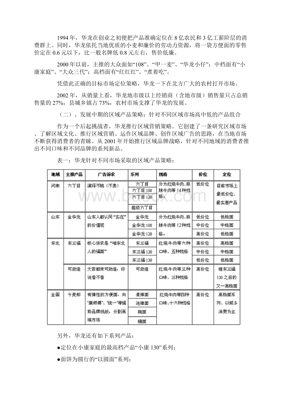 华龙面产品组合策略分析.docx_第2页