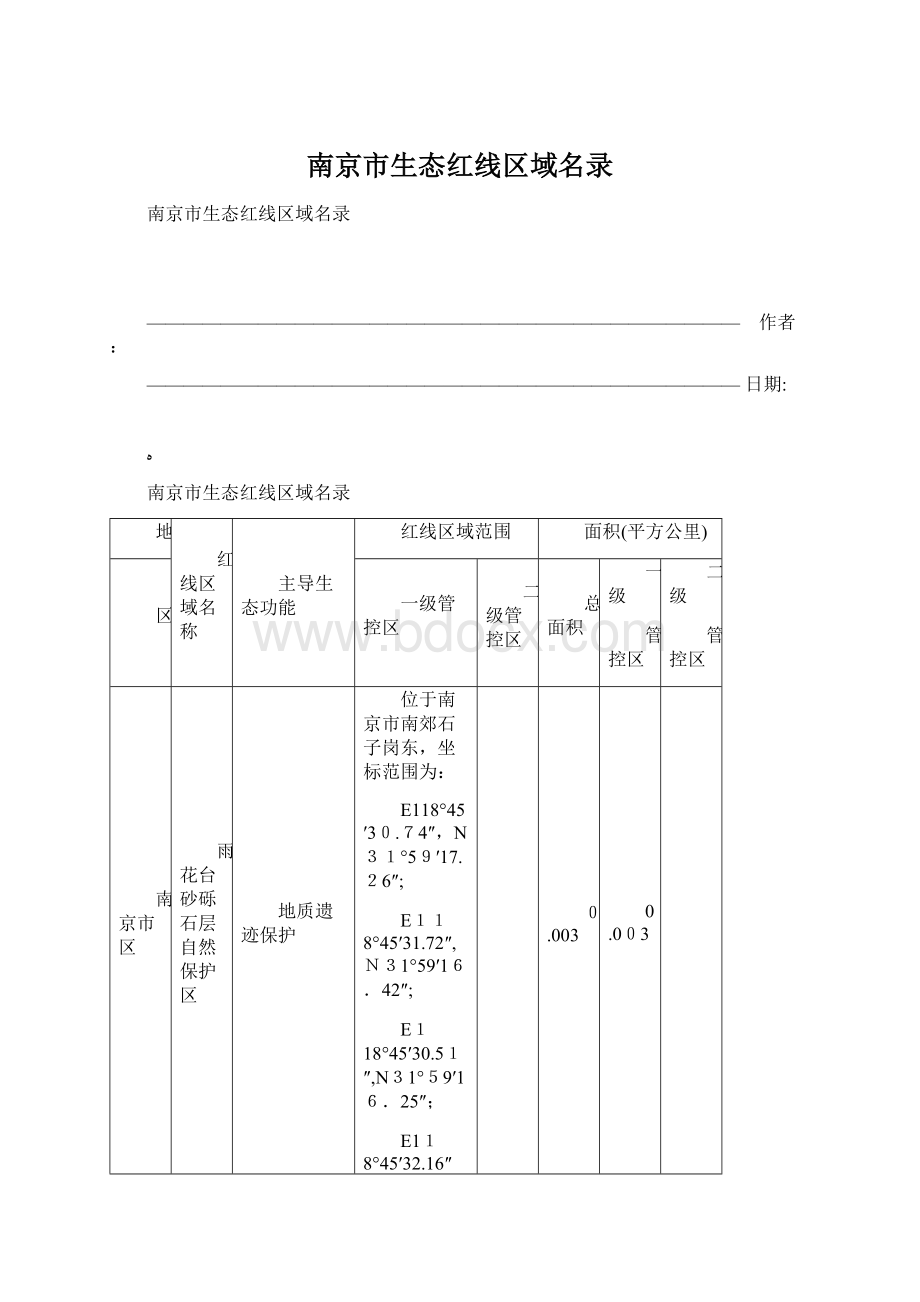 南京市生态红线区域名录.docx