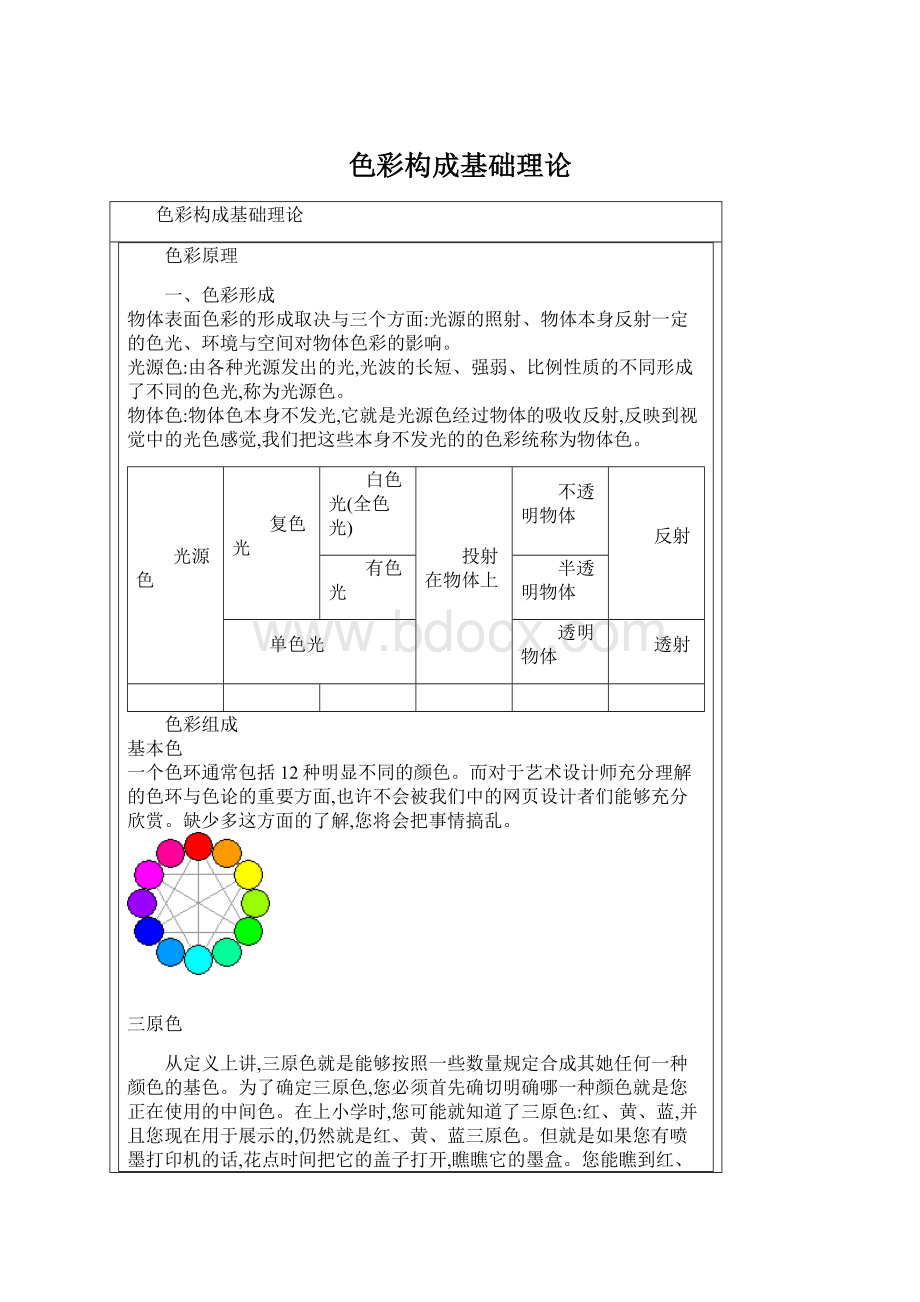 色彩构成基础理论.docx_第1页