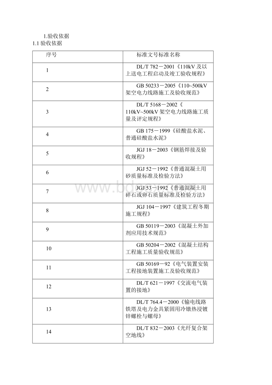 220kV输电线路工程竣工验收方案.docx_第2页