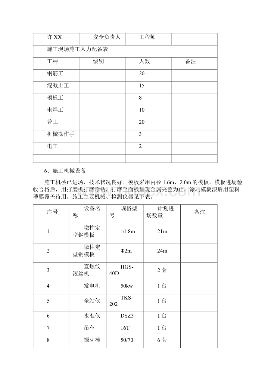 公路改扩建工程桥梁墩柱及中系梁施工方案文档格式.docx_第3页