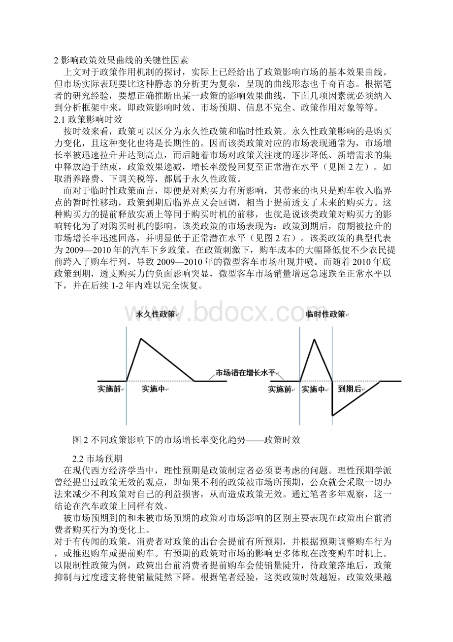 国家信息中心行业政策对汽车销量的影响规律浅析Word格式.docx_第3页