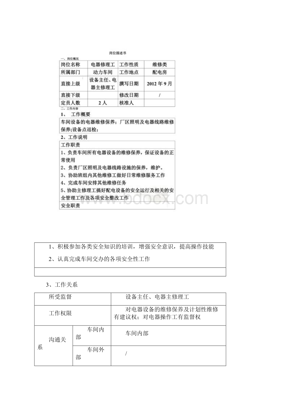 卷烟厂动力车间岗位描述书DOC 28页Word格式.docx_第2页