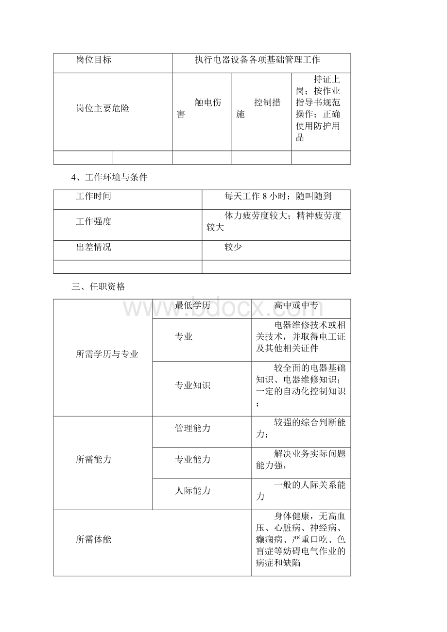 卷烟厂动力车间岗位描述书DOC 28页Word格式.docx_第3页