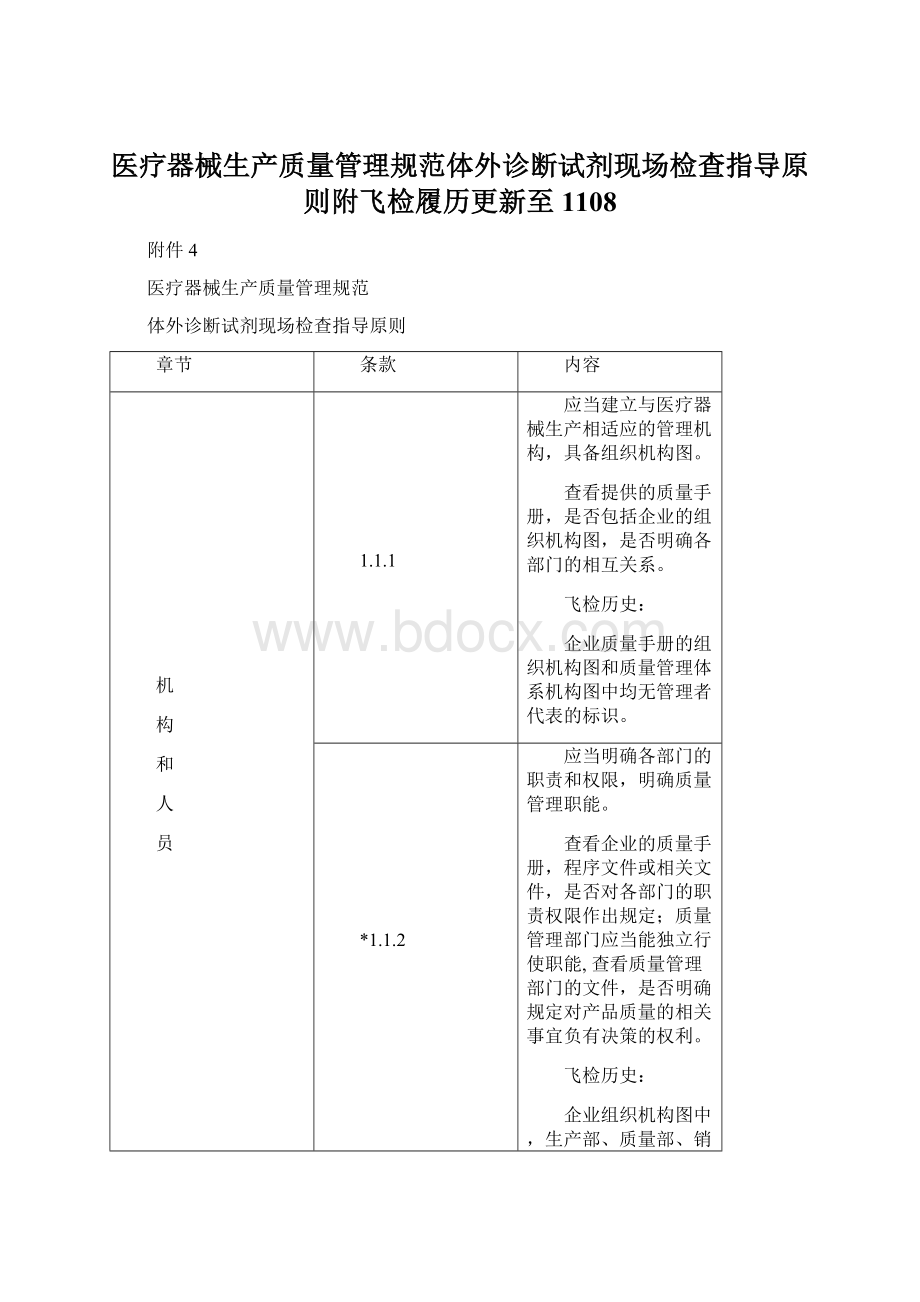 医疗器械生产质量管理规范体外诊断试剂现场检查指导原则附飞检履历更新至1108.docx_第1页