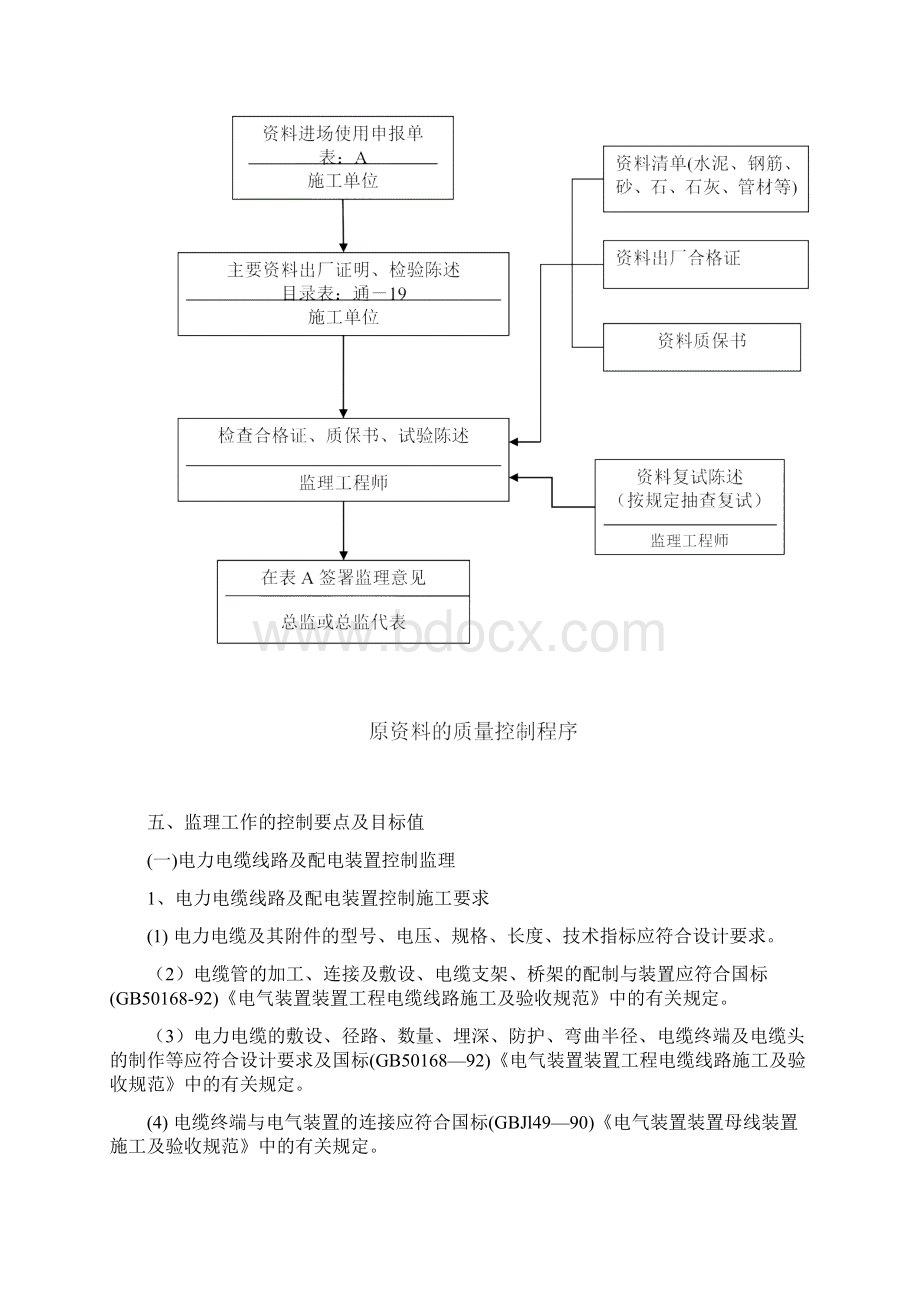 路灯工程监理细则.docx_第3页