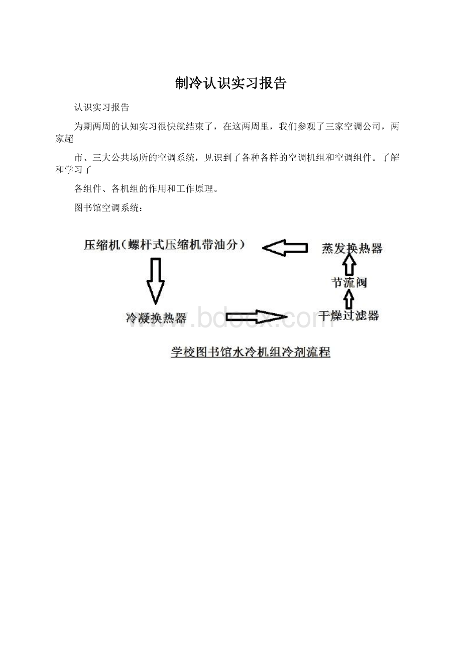 制冷认识实习报告.docx_第1页