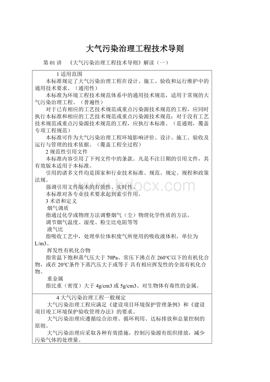 大气污染治理工程技术导则.docx_第1页