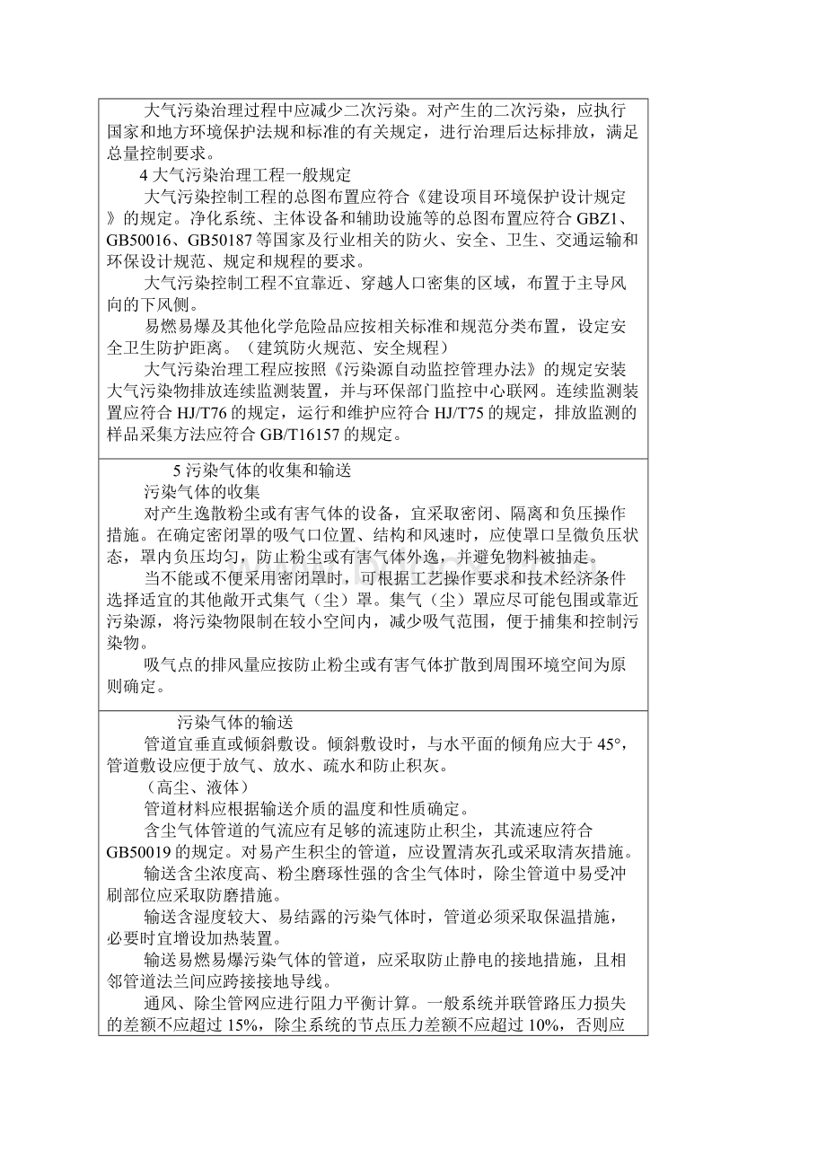 大气污染治理工程技术导则.docx_第2页