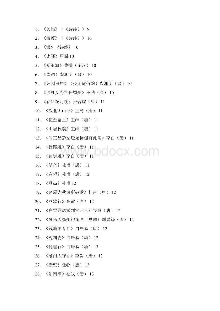 广东省高考必考70篇古诗文名句名篇22篇文言文+48首诗词曲.docx_第2页