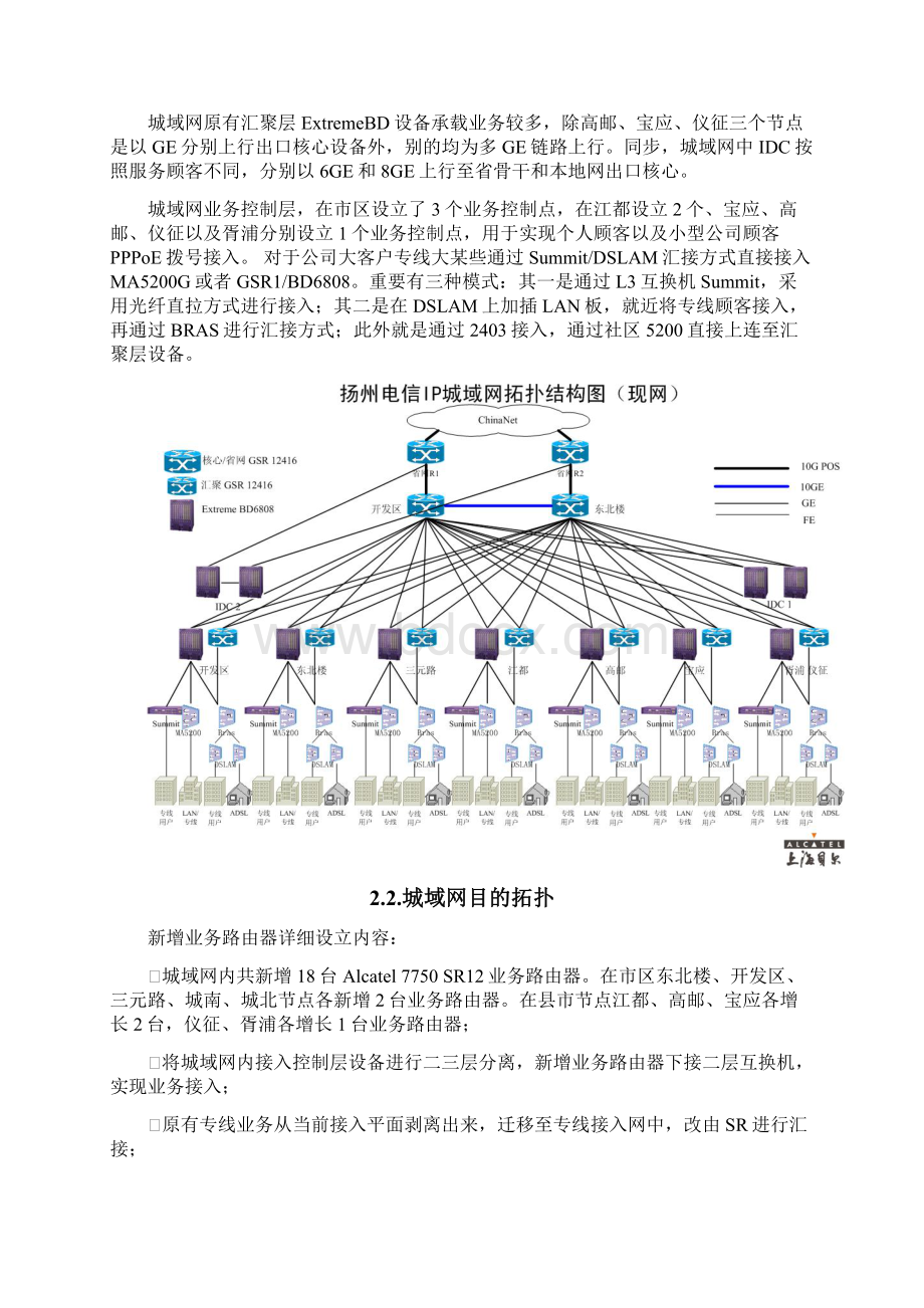 扬州电信IP城域网工程割接实施方案样本.docx_第2页