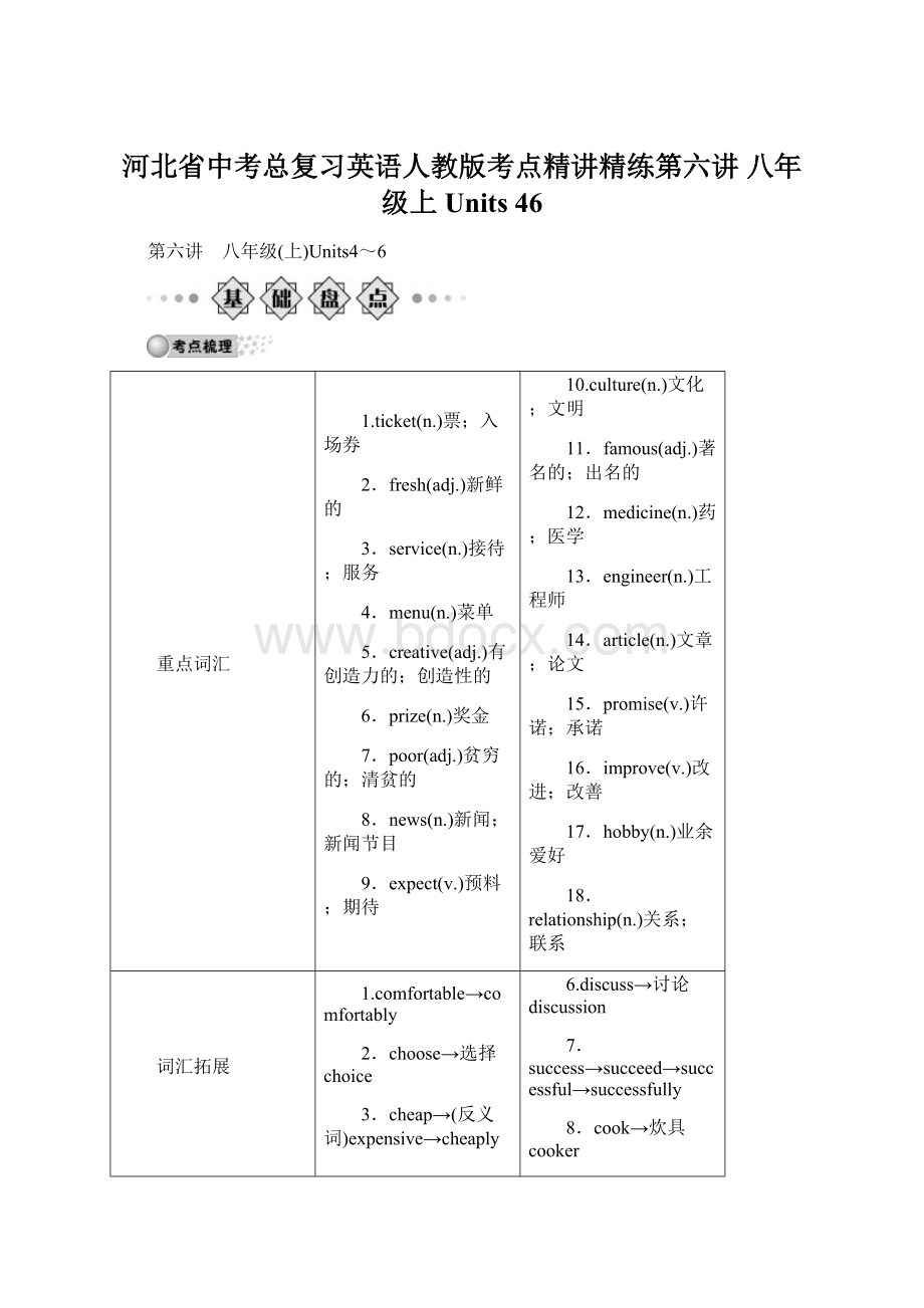 河北省中考总复习英语人教版考点精讲精练第六讲 八年级上Units 46Word下载.docx