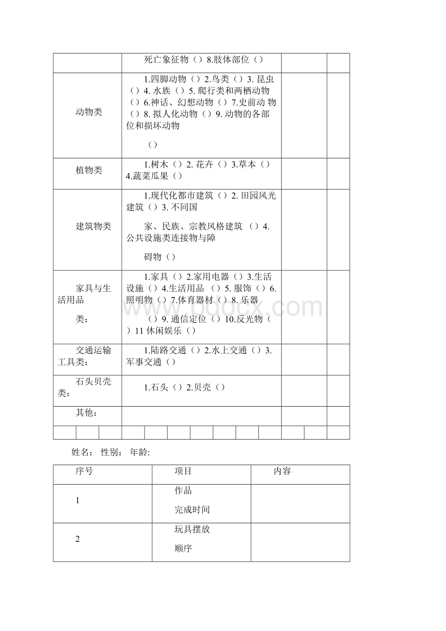 各类沙盘游戏记录表模板Word下载.docx_第3页