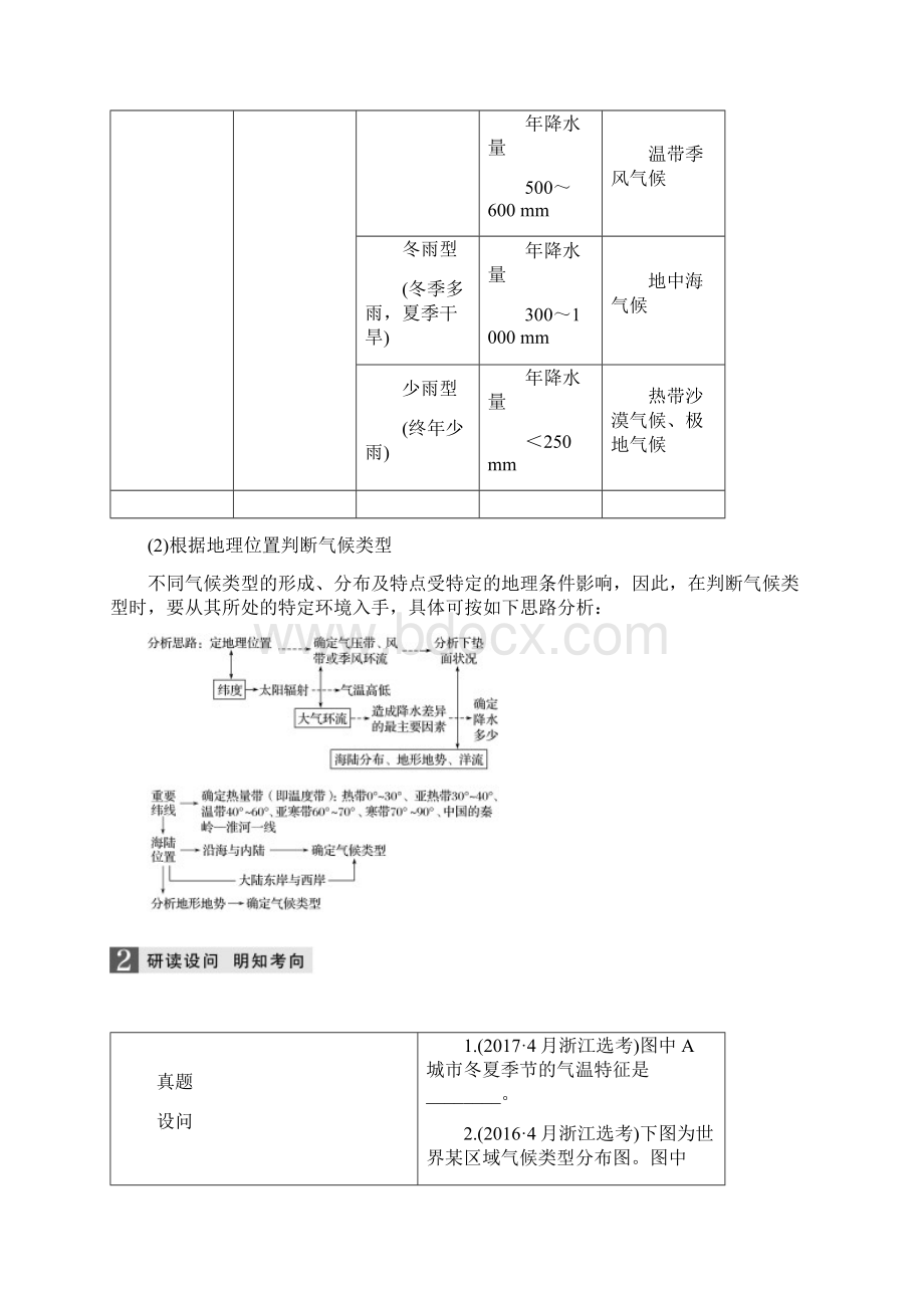 届浙江选考高三地理二轮专题复习专题三 大气与水的运动规律 微专题11.docx_第3页